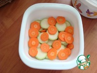 ������, ������������ � ������ �����������