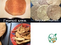 ���� "�������" �� ��������� ����� �����������