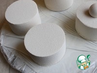 �������� � �������� ������� �����������