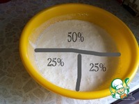 ��������� "������� ������" �����������