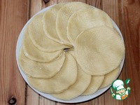 ������� � ���������� � ������� �����������