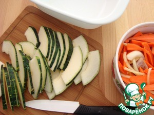 Блюда из индейки польза и рецепты