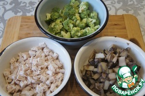 Киш с курицей и грибами, с брокколи (лоранский пирог) с фото