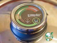 ������� �� ����������� �������� �����������