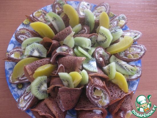 ���������� ����� � ��������