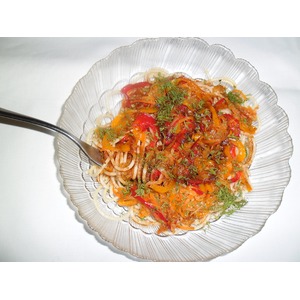 �������� � �������