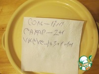 ���������� ����������� �����������