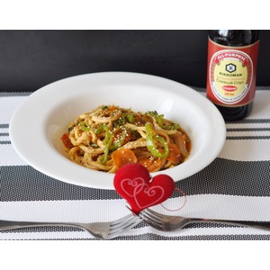 ��������, �������� � ������ ������� ������