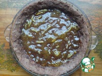 ���������� ���� � ������������ ������ �����������