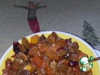 ����������� ������� �����������