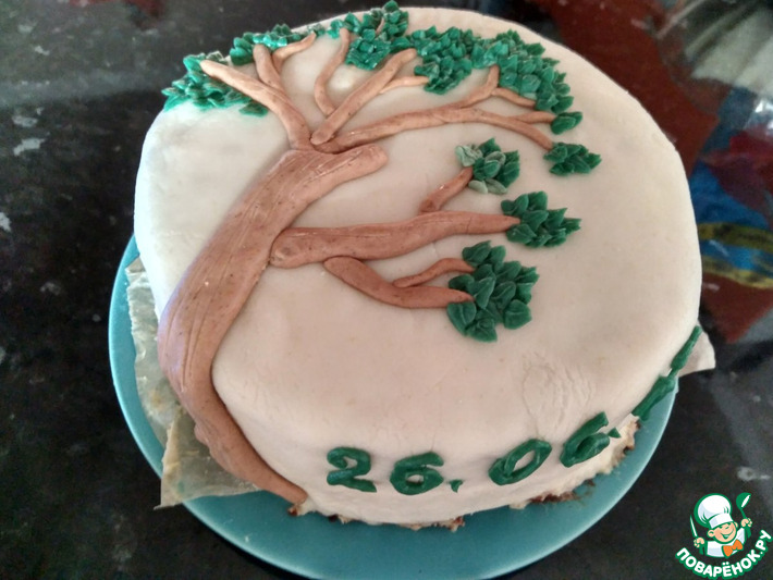 ������������� ���