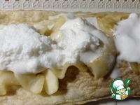 �������� ������� �����������