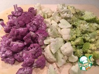 ��������� ����� �� ������� ������� �����������