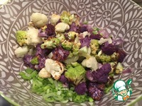 ��������� ����� �� ������� ������� �����������