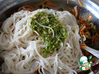 ����� � ������� ������ � ������� ��������� �����������