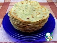 ������� � ������� � �������� �����������