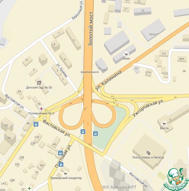 ������ �������� ������