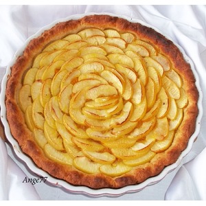 ��������� ����� �� ��������� �����