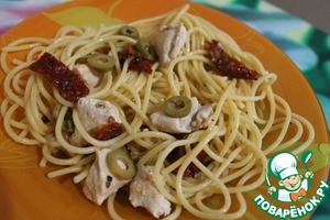 ������: ����� � �������� ����������