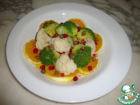 ������ ����������� ����� � ����������� ���������