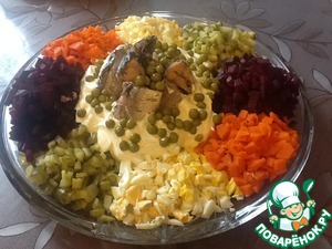 Салат из хризантем с копченой утиной грудкой фри и грибами рецепт и Салат Любимый Муж