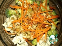 ����� �� �������� � ������� ������� �����������