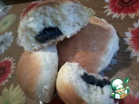 ��������� ������� �����������