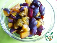 �������� ������������ �������� �����������