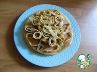 ������� ����� � ������������ �������� �����������