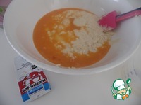 ���������� ������� �����������