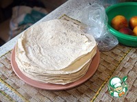 ���� �������� ������� �����������