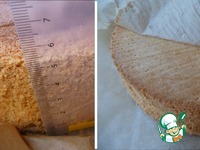 ���� �������� ������� �����������