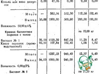 ���� ������� �� ����� �����������