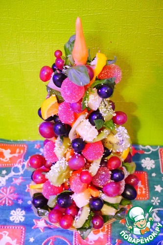 ��������� ������ - ���������� ������