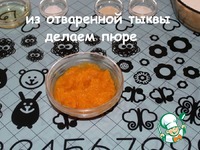 ���������� ������� ������� �����������