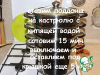 ���������� ������� ������� �����������