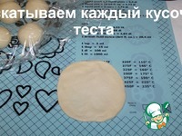 ������� � �������� �����������