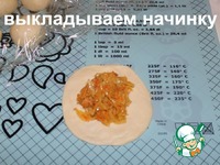 ������� � �������� �����������