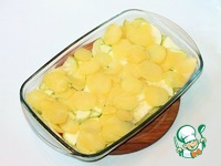 ��������� � ������� � ���������� ������� �����������