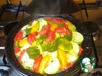 ���� � ������� � ������ �����������