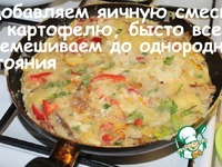 ������������ ��������� �����������