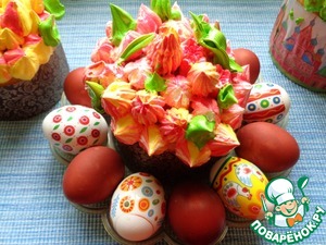 ������: ����� ���������� 2019