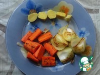 ��� �� ������� ����� � ���������� �����������