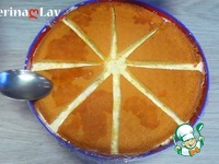  &quot;&quot;  &quot; &quot; 