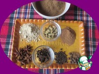 �������������� ����� ������ �����������