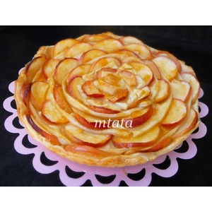 �������� ����� � ���������� ������