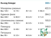 ������ �������� � ����� � ������� �����������