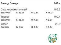 ��������� ������� �����������