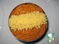 ����� � �������� �� �������� ������� �����������