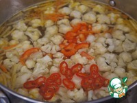 ���������� ��� � ������� �������� � �������� �����������